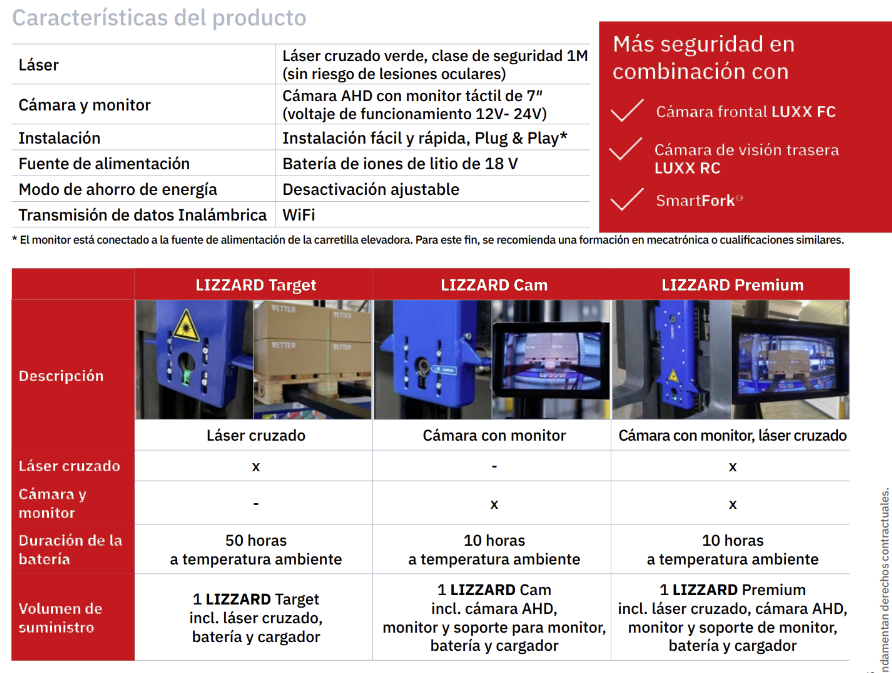 Sistema de láser y cámara para posicionamiento de horquillas - Image 4